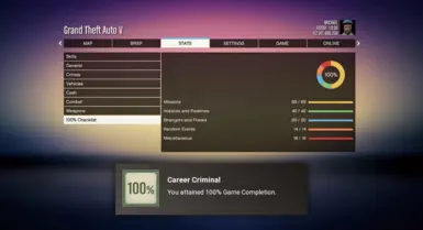 Completed Save File for GTA V - Grand Theft Auto V Mod