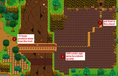 Automate Ekran Görüntüsü 1 - Stardew Valley