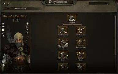 ATC - Adonnay's Troop Changer - Mount & Blade II: Bannerlord Mod